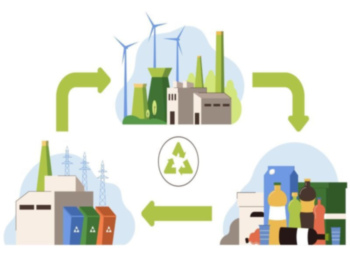 Descarbonización, cero contaminación y economía circular en industrias intensivas en energía según la European Environment Agency
